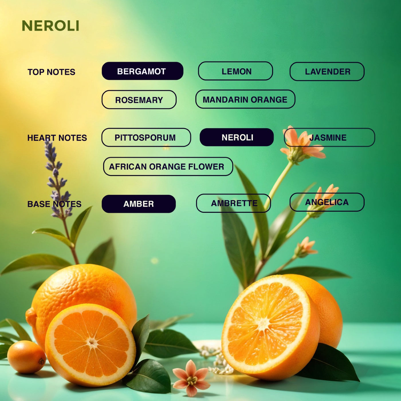 NEROLI