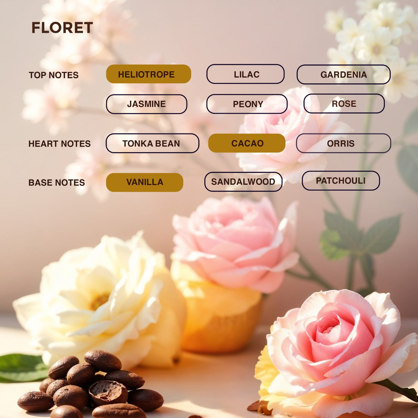 FLORET