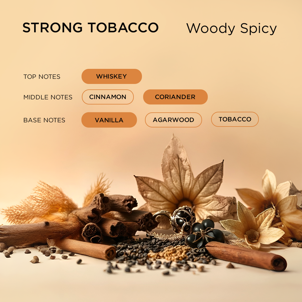vanilla tobacco diffuser Amazon.com: Vilicci Tobacco Vanilla Car Air Freshener – Premium Auto Perfume & Car Diffuser | Sophisticated & Timeless Scent | Long-Lasting Up to 120 Days | Odor Eliminating vanilla tobacco diffuser Amazon.com: Vilicci Tobacco Vanilla Car Air Freshener – Premium Auto Perfume & Car Diffuser | Sophisticated & Timeless Scent | Long-Lasting Up to 120 Days | Odor Eliminating